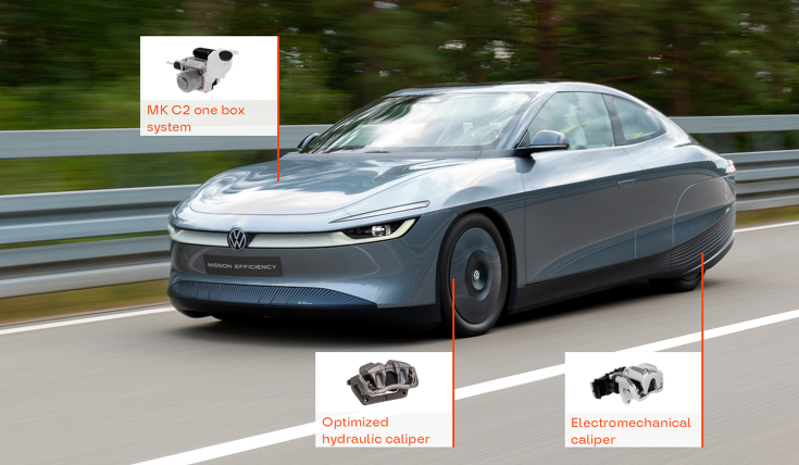 20260922-overview-mission-efficiency-brakes-en.png