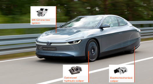 20260922-overview-mission-efficiency-brakes-en.png