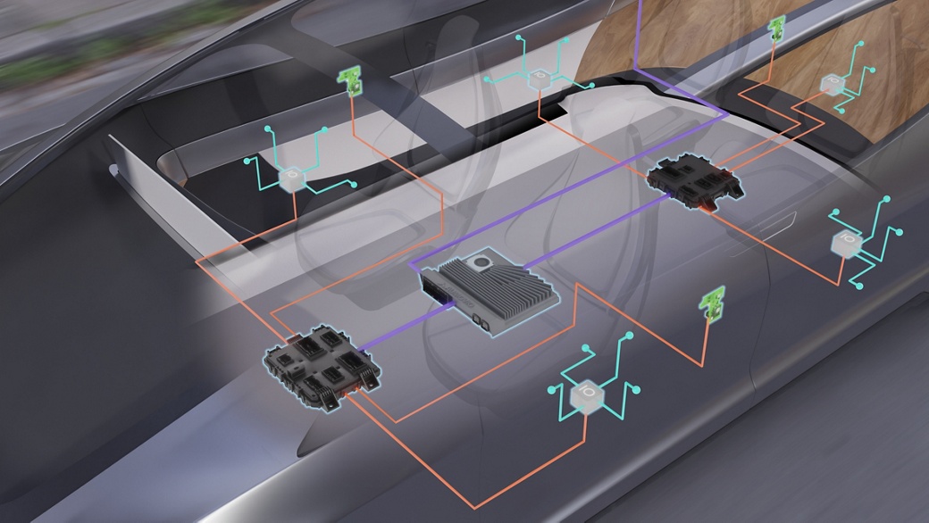Detail view of AUMOVIO’s SDV architecture with High-Performance Computer, Zone Control Units, sensors and actuators, including input/output boxes and smart actuator ECUs.