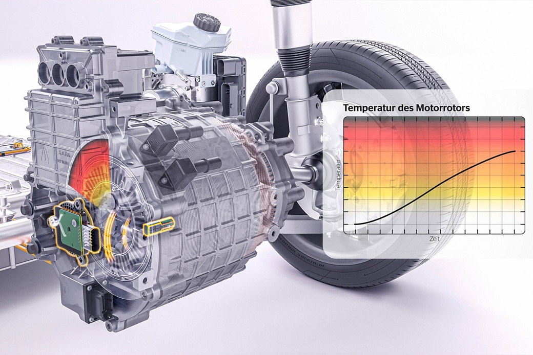 The eRTS sensor technology offers a much more precise alternative to algorithm-based temperature projection in permanent magnet synchronous EV motors