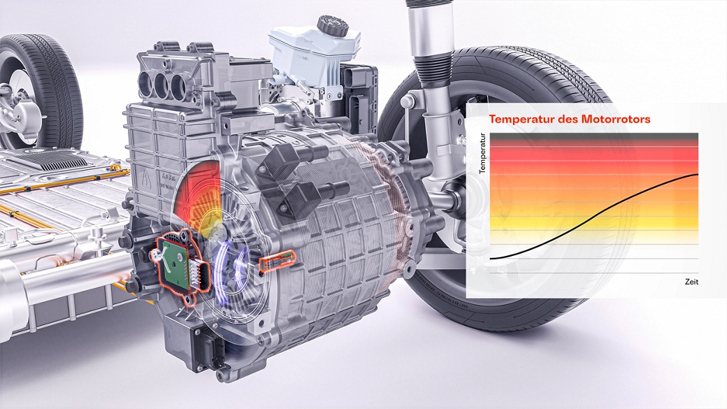 Die eRTS-Sensortechnologie bietet eine deutlich präzisere Alternative zur Algorithmus-basierten Temperaturerhebung in permanenterregten Synchronmotoren bei E-Fahrzeugen.
