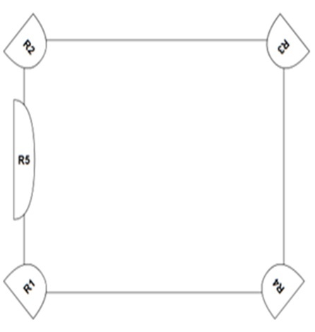 For the two modes for Radar 1 to 4 add the string "short" and "long" to differentiate both modes.