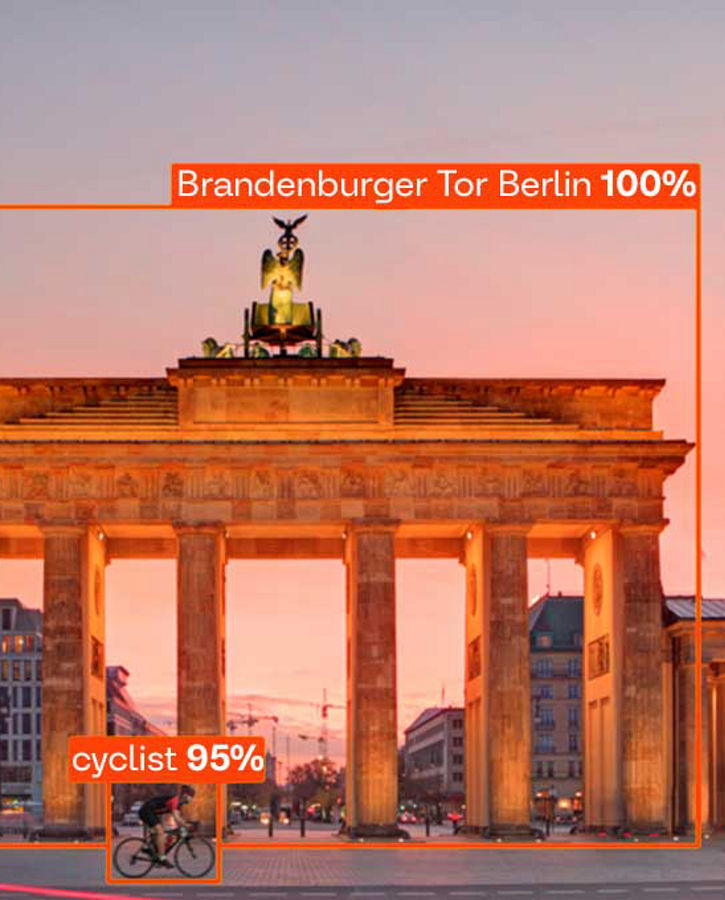 A picture of the orange-lit Brandenburg Gate in Berlin with squares and AI-generated percentage data on cyclists, pedestrians, traffic signs, and the Brandenburg Gate itself. 
