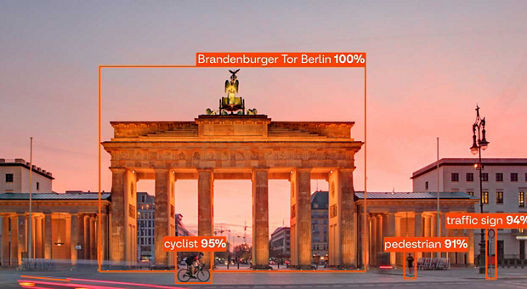 A picture of the orange-lit Brandenburg Gate in Berlin with squares and AI-generated percentage data on cyclists, pedestrians, traffic signs, and the Brandenburg Gate itself. 