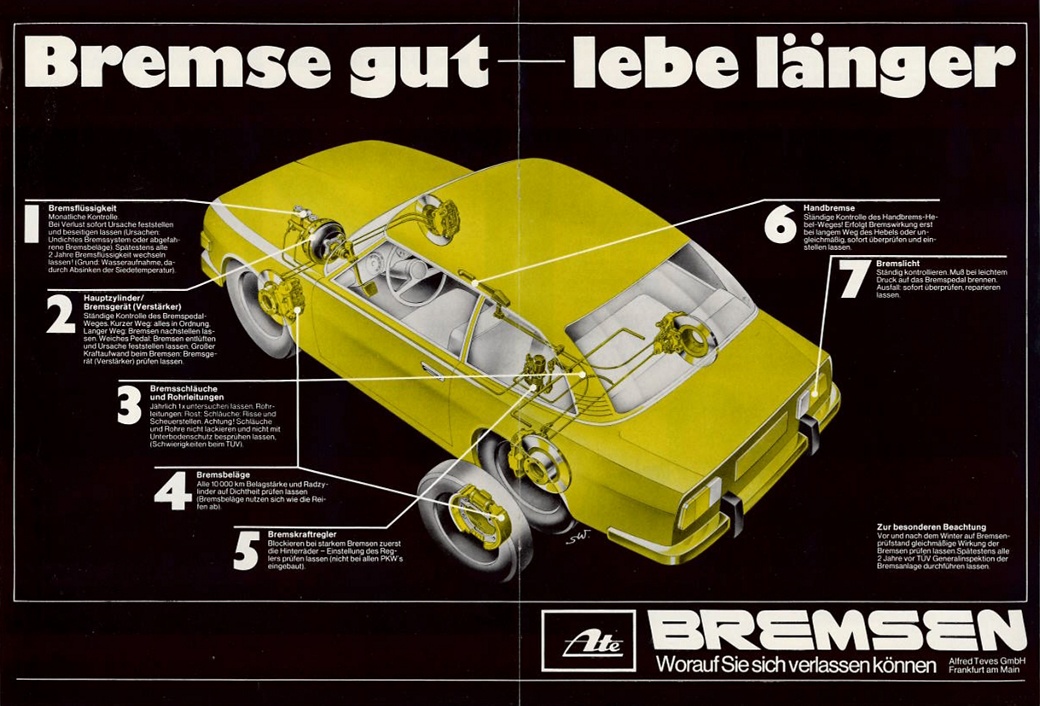 120 years of progress: ATE has been shaping brake technology for generations