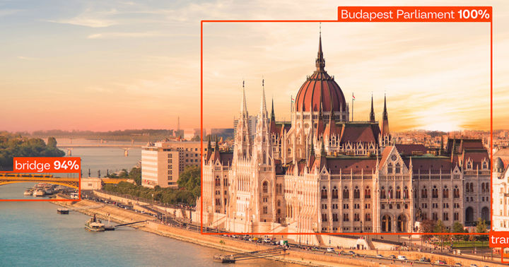 The image shows a view of Hungary’s capital Budapest at sunset. Several elements in the photo are marked with orange rectangles, which are part of AI-empowered object recognition and image analysis. Each rectangle is labeled with a designation and a percentage indicating the probability of recognition or model confidence.