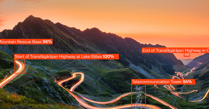 Bird's-eye view of a road illuminated by orange light in a Romanian mountain landscape. Several elements in the photo are marked with orange rectangles, which are part of AI-empowered object recognition and image analysis. Each rectangle is labeled with a designation and a percentage indicating the probability of recognition or model confidence.