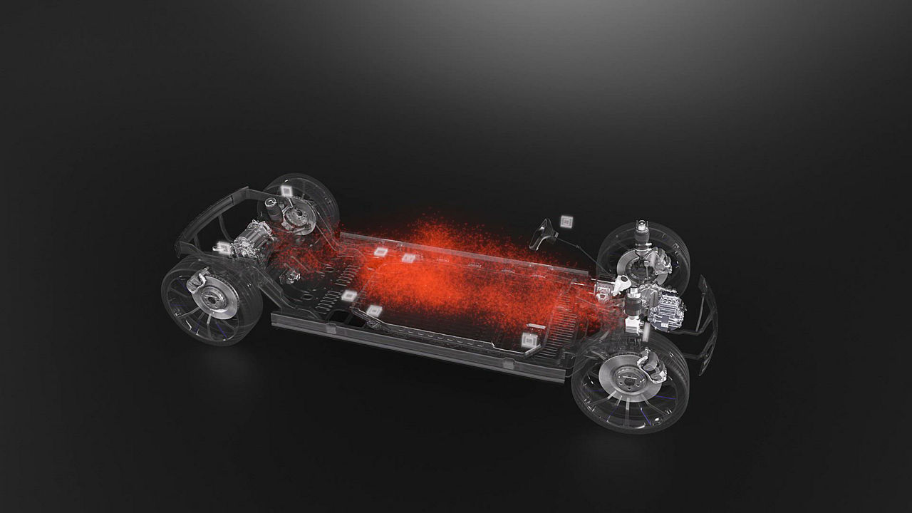 aumovio-holistic_motion-control1