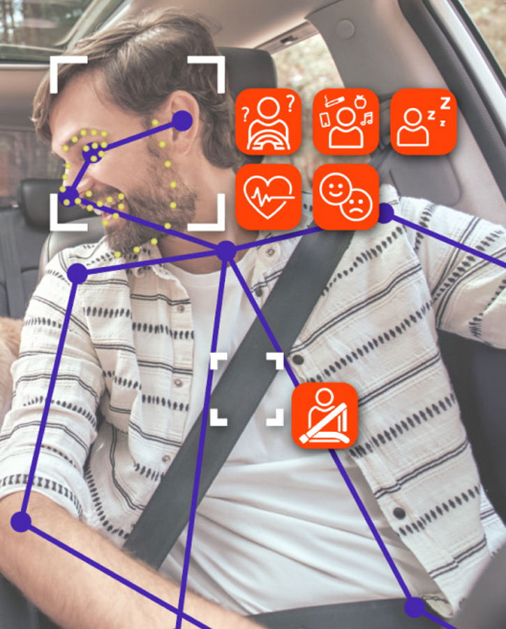 Interior view of a car with two front passengers and a dog sitting in the rear seat. The image includes overlaid graphics showing cabin sensing technology: purple skeletal outlines for body posture detection and orange icons representing features such as seatbelt status, driver attention, and occupant monitoring. The system highlights advanced in-cabin sensing for safety and comfort.