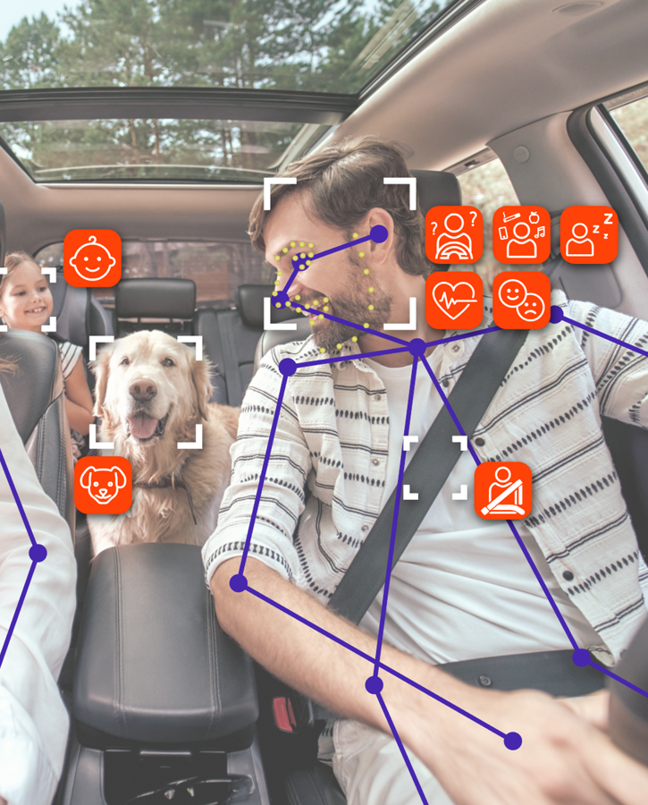 Interior view of a car with two front passengers and a dog sitting in the rear seat. The image includes overlaid graphics showing cabin sensing technology: purple skeletal outlines for body posture detection and orange icons representing features such as seatbelt status, driver attention, and occupant monitoring. The system highlights advanced in-cabin sensing for safety and comfort.