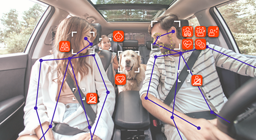 Interior view of a car with two front passengers and a dog sitting in the rear seat. The image includes overlaid graphics showing cabin sensing technology: purple skeletal outlines for body posture detection and orange icons representing features such as seatbelt status, driver attention, and occupant monitoring. The system highlights advanced in-cabin sensing for safety and comfort.