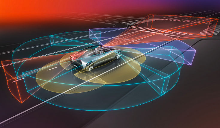 Image of a concept vehicle from AUMOVIO, in whose surroundings several blue, green, purple, and red areas are scanned via various cameras.