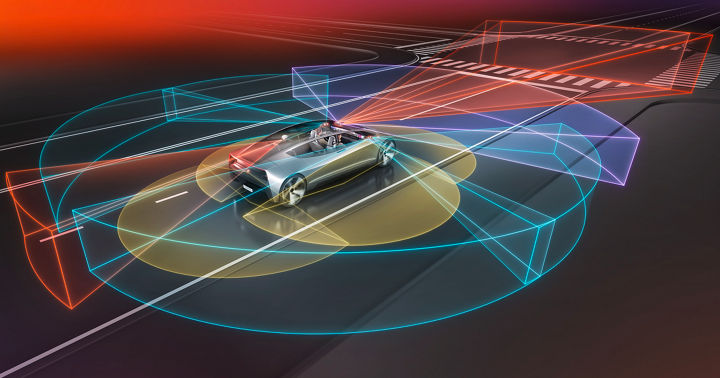 Image of a concept vehicle from AUMOVIO, in whose surroundings several blue, green, purple, and red areas are scanned via various cameras.