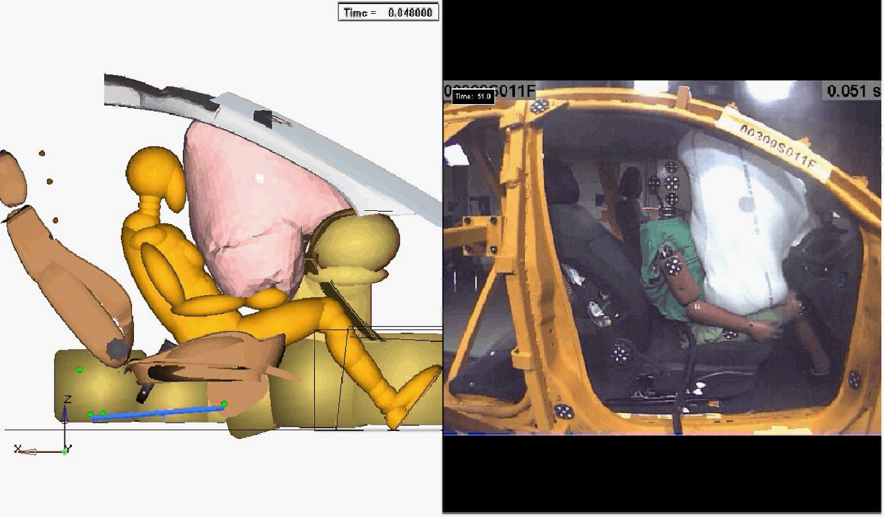 Picture of a 3D animation and real-life crash test comparison In the field of system engineering for automotive safety. Safety testing is complemented by advanced CAE crash models, enabling precise simulation of impact scenarios. Algorithm adaptation for the Airbag Control Unit ensures accurate deployment timing and integration with other protective measures. Modern vehicles rely on integrated safety systems, where simulation and physical testing work hand in hand. This includes CAE model set-up and parameter studies to predict crash behavior, crash structure pulse simulations to analyze energy absorption, and component set-up with rigorous validation. Occupant simulation and testing are continuously monitored to verify restraint performance, culminating in full-scale crash tests for final release and certification.