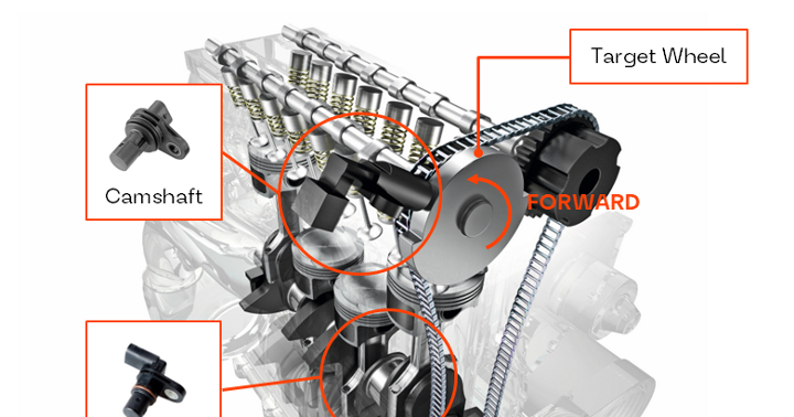 engine-speed-sensor-active-cam-crankshaft-w-direction.png