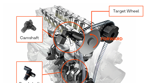 engine-speed-sensor-active-cam-crankshaft-w-direction.png