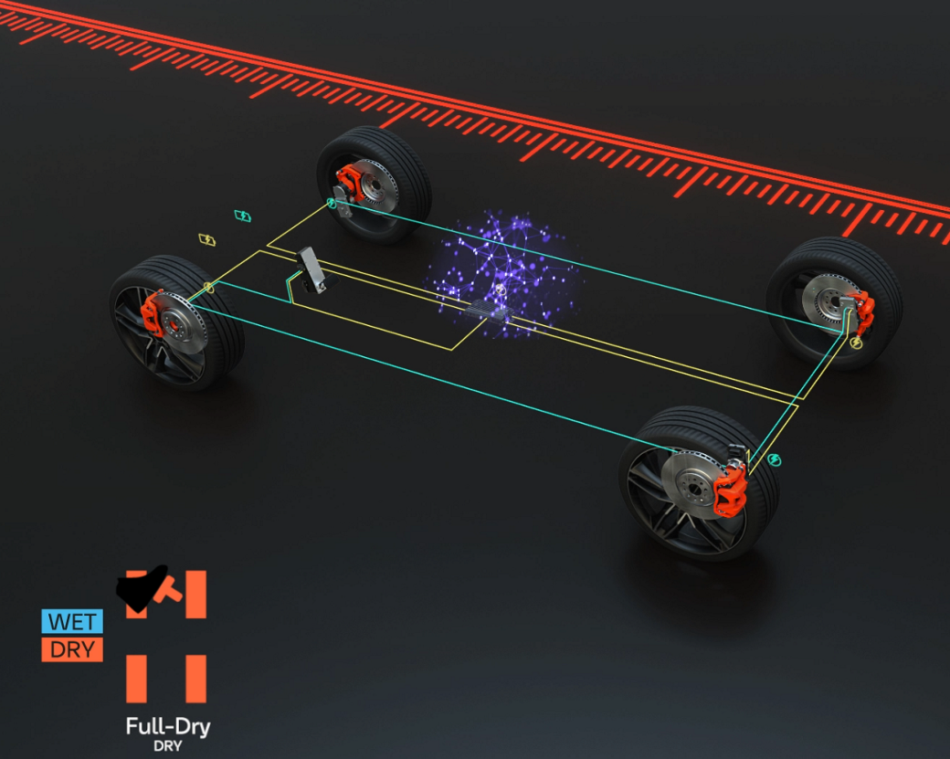 full-dry-brake-system.png