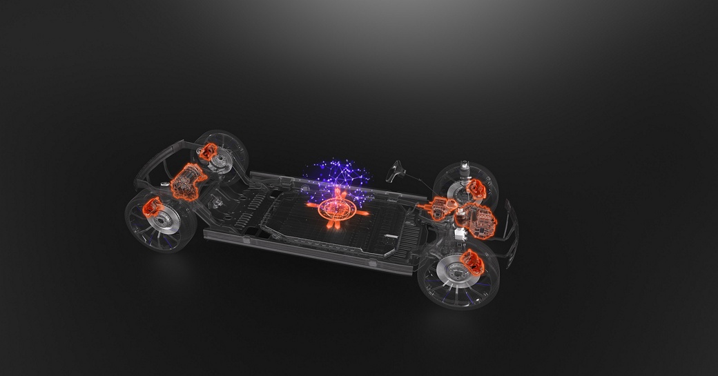 Holistic Motion Control Software
