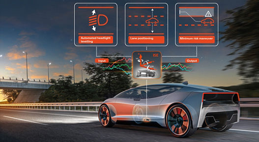 Illustration of a futuristic silver car driving on a highway at dusk, equipped with advanced sensor technology. The car features transparent overlays showing internal components and sensor integration. Above the vehicle, three labeled icons represent key functions: “Automated headlight leveling,” “Lane positioning,” and “Minimum risk maneuver.” A central graphic labeled “ISE” connects input and output signals with waveform patterns, symbolizing real-time data processing for enhanced automated driving safety.