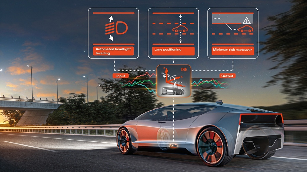 Illustration eines futuristischen silbernen Autos, das in der Abenddämmerung auf einer Autobahn fährt und mit fortschrittlicher Sensortechnologie ausgestattet ist. Das Auto verfügt über transparente Überlagerungen, die interne Komponenten und die Sensorintegration zeigen. Über dem Fahrzeug stehen drei beschriftete Symbole für wichtige Funktionen: „Automatische Scheinwerferausrichtung“, „Spurpositionierung“ und „Manöver mit minimalem Risiko“. Eine zentrale Grafik mit der Bezeichnung „ISE“ verbindet Eingangs- und Ausgangssignale mit Wellenformmustern und symbolisiert die Echtzeit-Datenverarbeitung für mehr Sicherheit beim automatisierten Fahren.