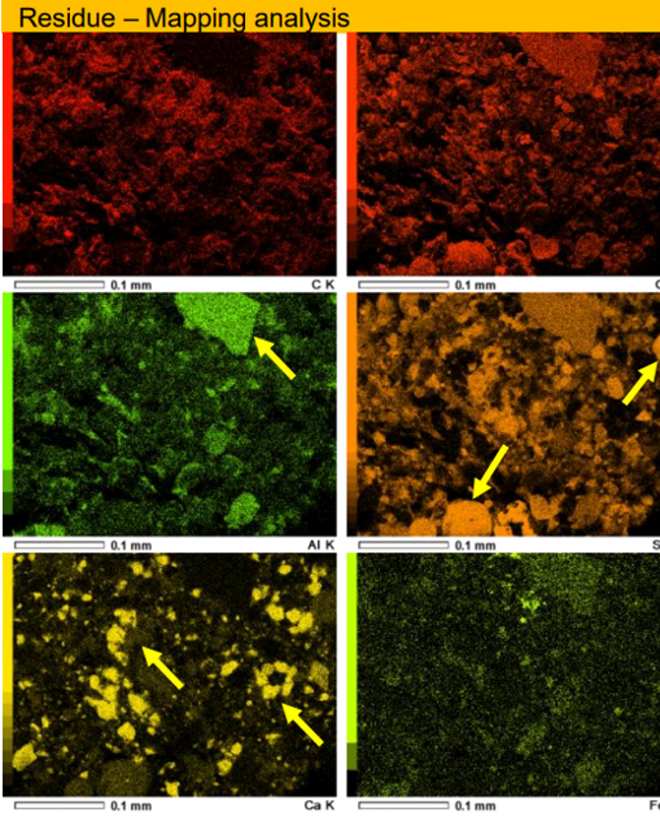 Overview of results images after material analysis. The materials analysis laboratory focuses on evaluating the physical, chemical, and thermal properties of materials to support product development, reliability testing, and compliance in automotive electronics industry.