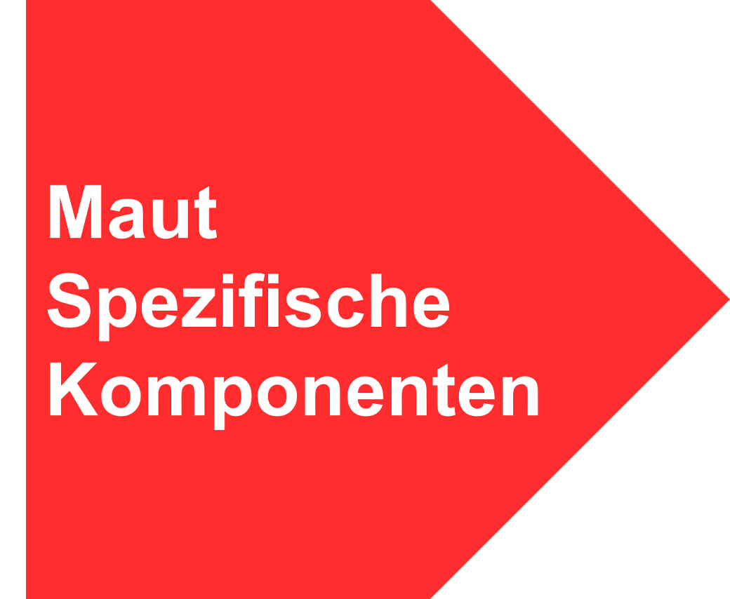ein orange geformte Pfeil mit der Aufschrift "Zollspezifsche Komponenten" geschrieben in weißen Buchstaben