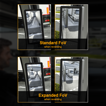 Vergleich zwischen Standard- und erweitertem Sichtfeld auf einem digitalen Spiegel-Display während des Rückwärtsfahrens.