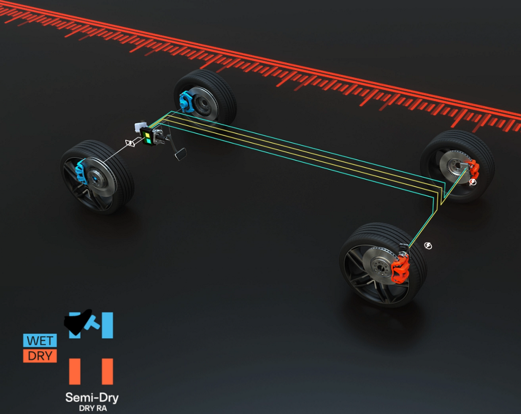 semi-dry-brake-system.png