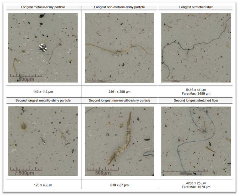 The image shows an overview of a range of different microparticles. Our lab is equipped with an ISO 8 Class cleanroom, specifically designed for particle analysis under controlled conditions. This environment enables precise and repeatable evaluations of technical cleanliness.