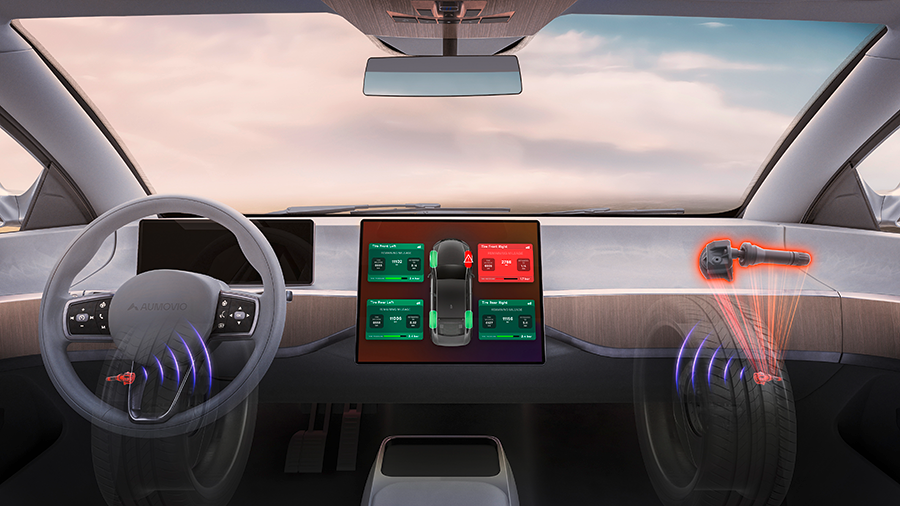 Innenansicht eines modernen Armaturenbretts mit einem großen zentralen Touchscreen, auf dem Reifeninformationen angezeigt werden. Der Bildschirm zeigt eine 3D-Visualisierung des Fahrzeugs mit farbcodierten Reifenanzeigen und Profiltiefenwerten für jedes Rad. Zusätzliche Grafiken heben die Sensorintegration für die Echtzeit-Überwachung des Reifenzustands hervor.