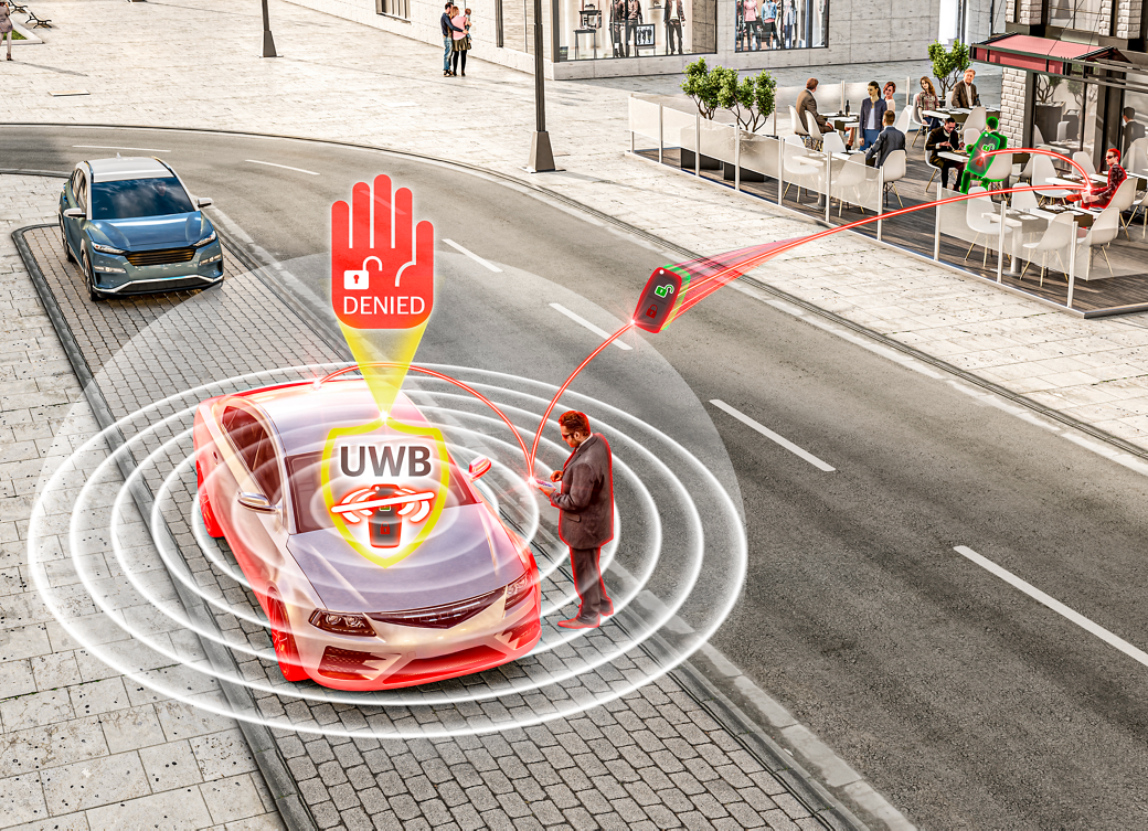 Das Bild zeigt einen Mann, der versucht, sein Fahrzeug mit einer schlüssellosen Zugangslösung innerhalb einer Sicherheitszone um das Auto herum zu entriegeln. Dieses fortschrittliche System nutzt die Ultrabreitband-Technologie (UWB), um Relaisangriffe zu verhindern und einen sichereren schlüssellosen Zugang zu gewährleisten. UWB bietet einen leistungsstarken Schutz vor Relaisangriffen, indem es eine präzise Entfernungsmessung ermöglicht, die einen sicheren Zugang und eine sichere Startauthentifizierung unterstützt. Darüber hinaus verbessert es die Schlüsselortung für eine höhere Genauigkeit. Dank ihrer schnellen Reaktionszeit und der sicheren Entfernungsmessung auf Basis der Lichtlaufzeitmessung (Time-of-Flight, ToF) bietet diese Lösung einen zuverlässigen und robusten Ansatz für moderne Fahrzeugsicherheit.