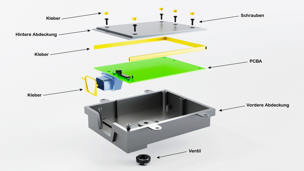 Explosionszeichnung einer Fahrzeugsteuerungseinheit mit beschrifteten Komponenten, darunter Rückabdeckung, Schrauben, Klebstoffschichten, PCBA, Frontabdeckung und Ventil.